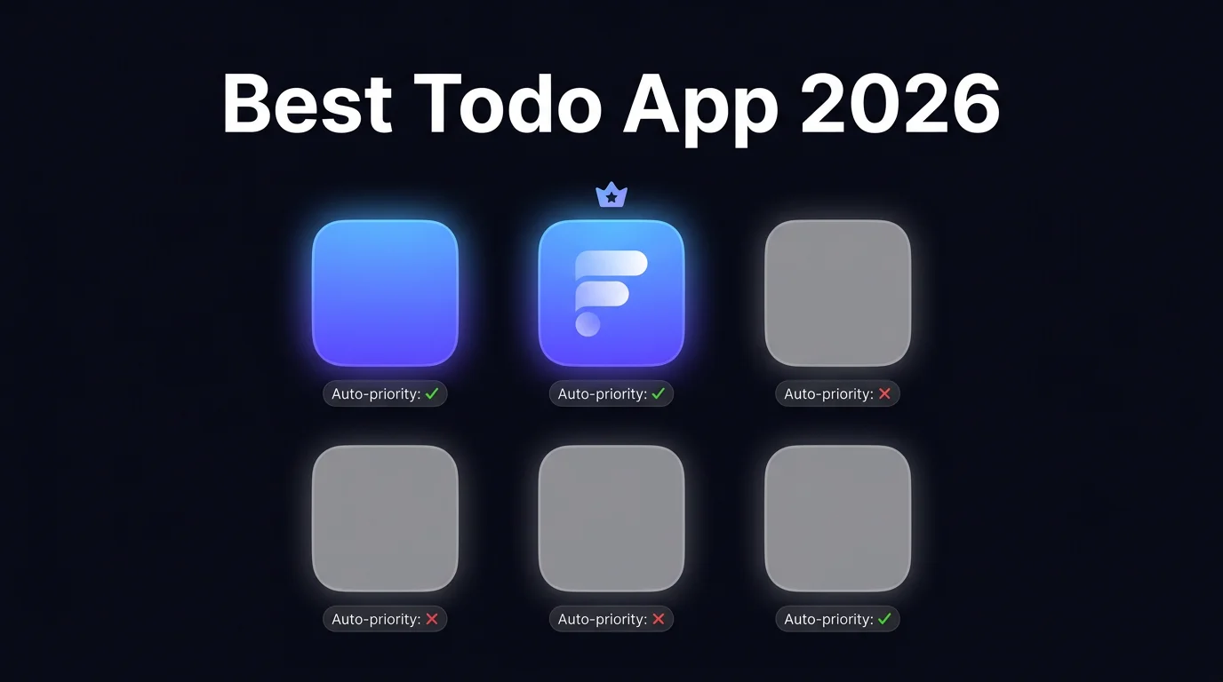 Best Todo App 2026: What to Actually Look For (Beyond the Feature List)